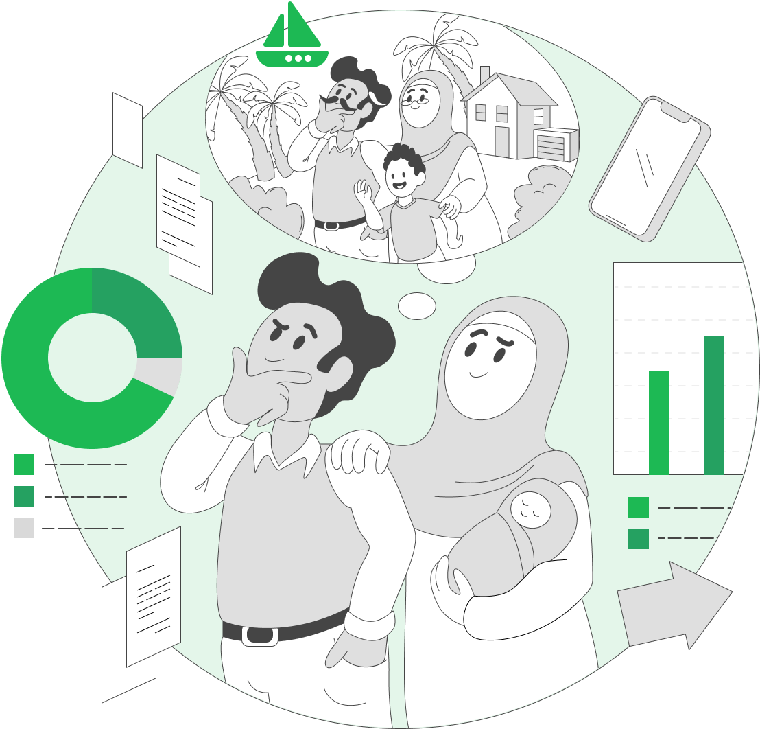 Retirement Financial planning software